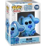 blues c resultado